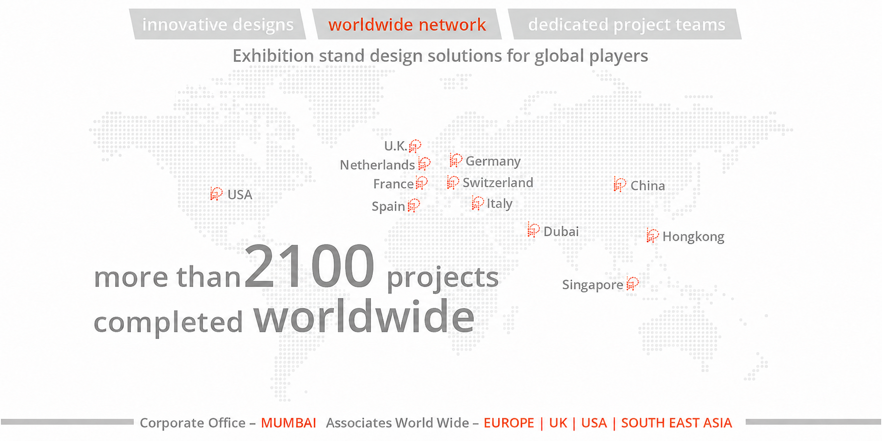Worldwide network and completed projects